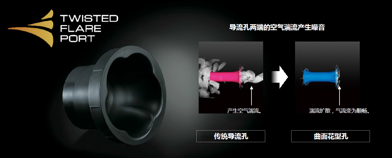 新品上市:万博体育重低音音箱NS-SW050、NS-SW100，澎湃低音、触手可及